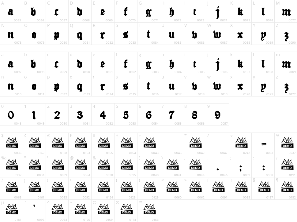 Drugstore Character Map