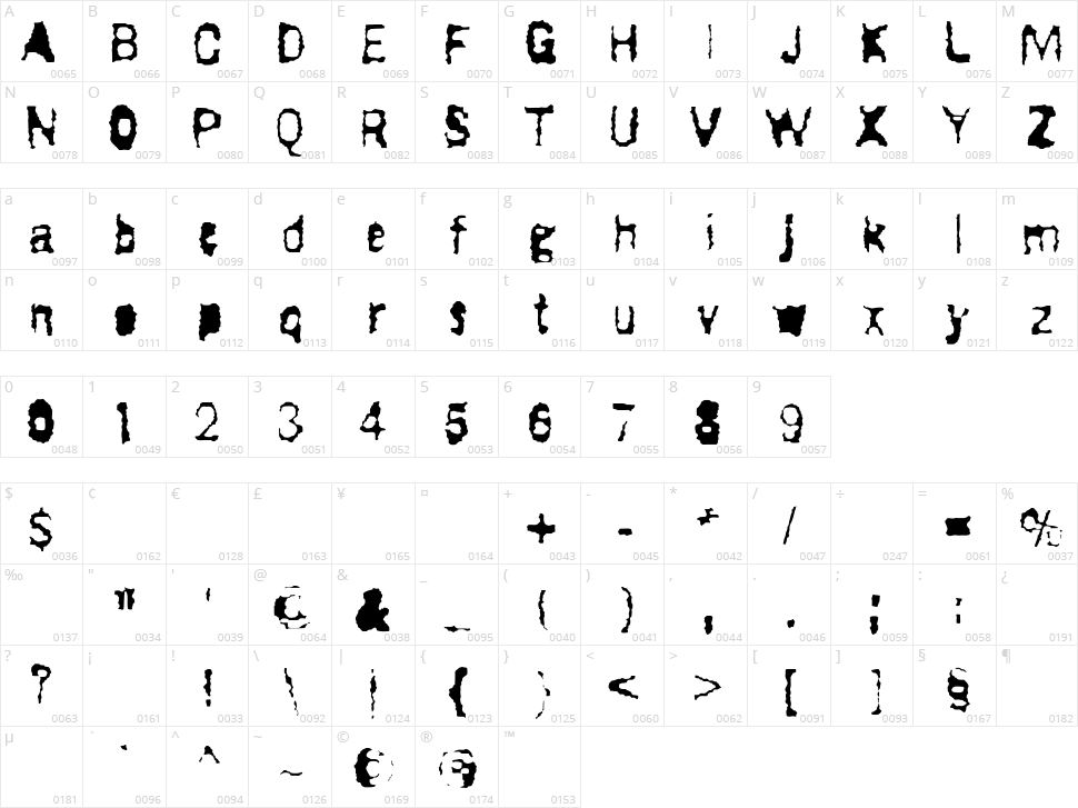 Drugstore Waltz Character Map