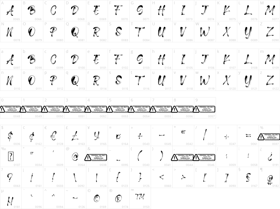 Druilla Character Map