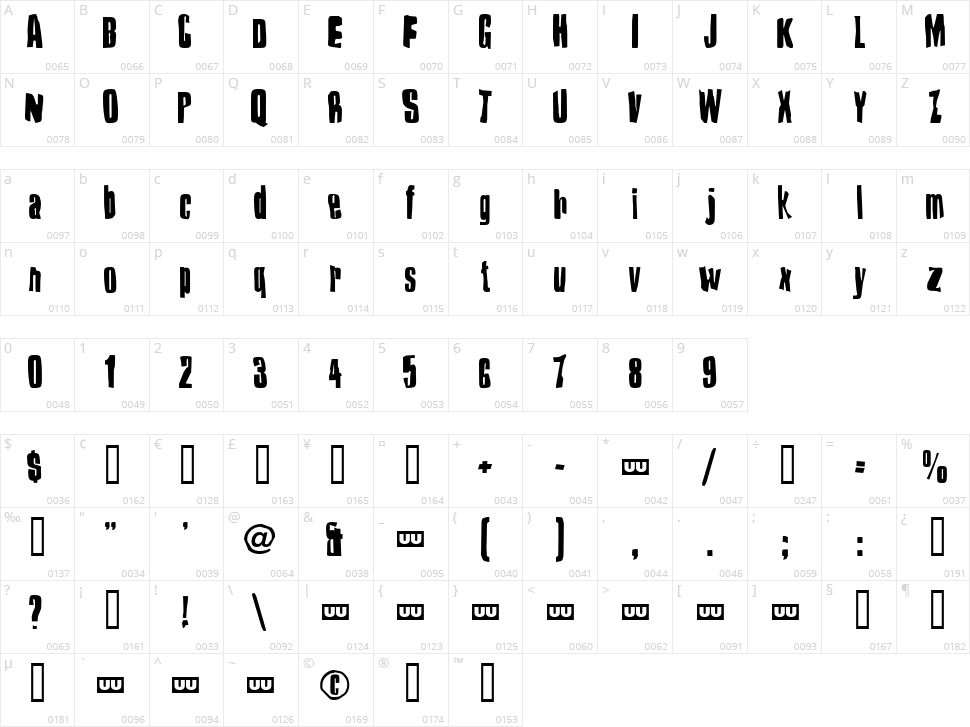 Druillet Character Map