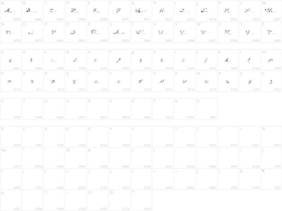 Drunk Tattoo Character Map