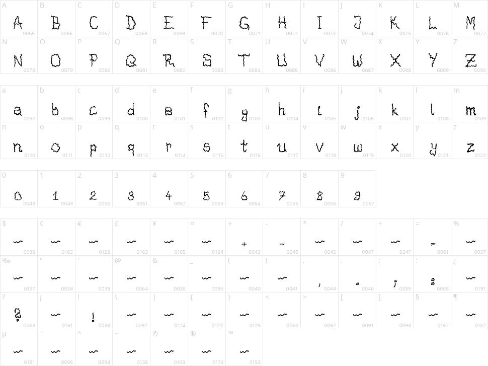 Drunken Horror Ghost Character Map
