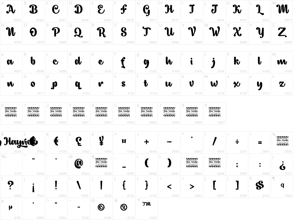 Dry Hayrick Character Map