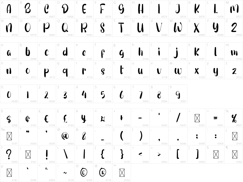 Dry Lake Character Map