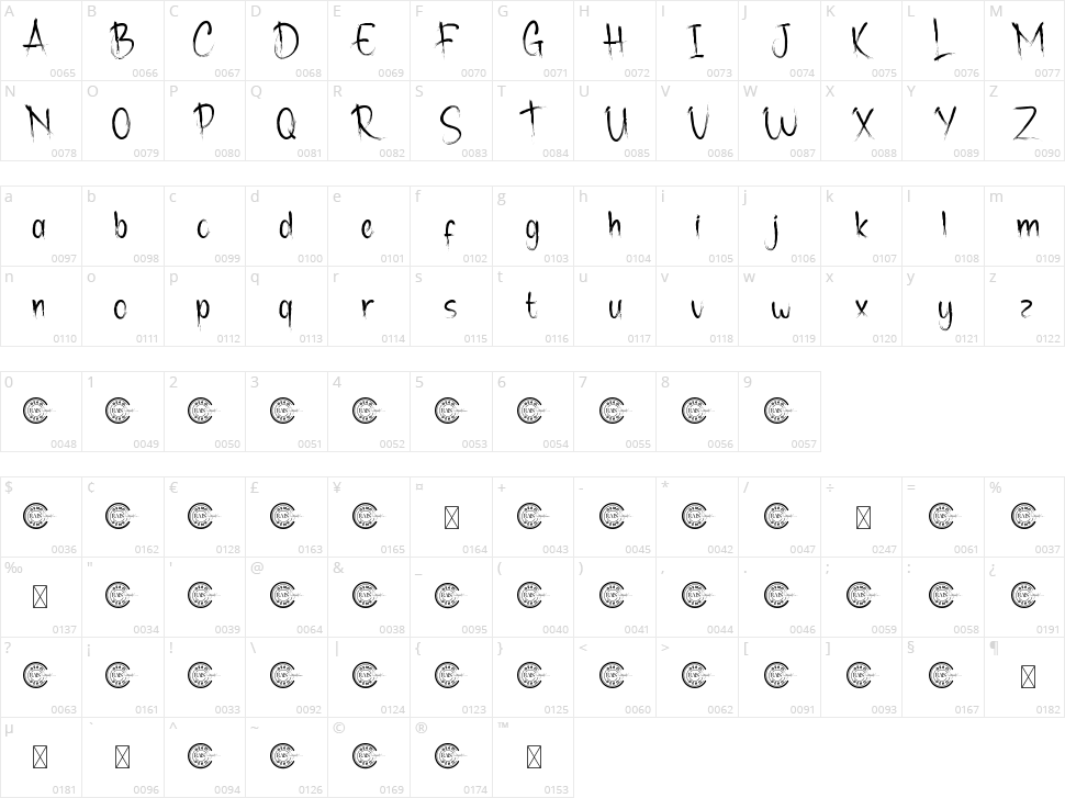 Dry Paint Character Map