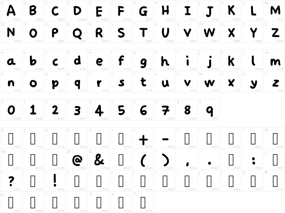 Dry Whiteboard Marker Character Map