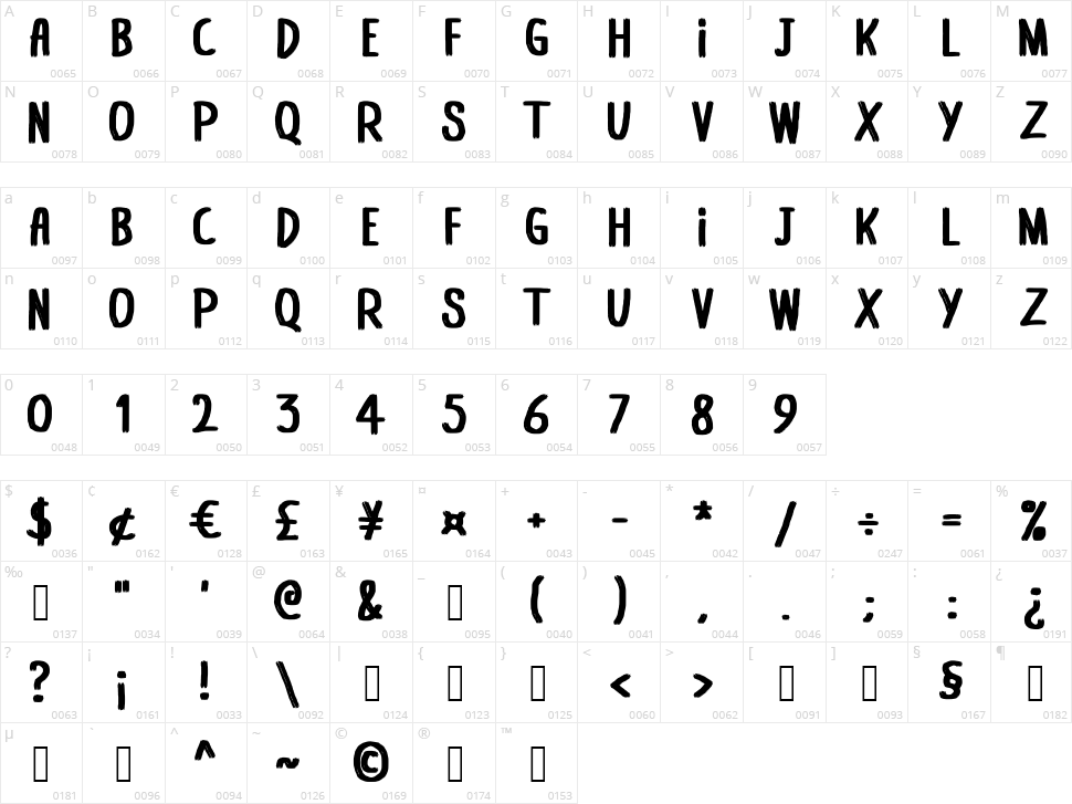 Drybrush Character Map