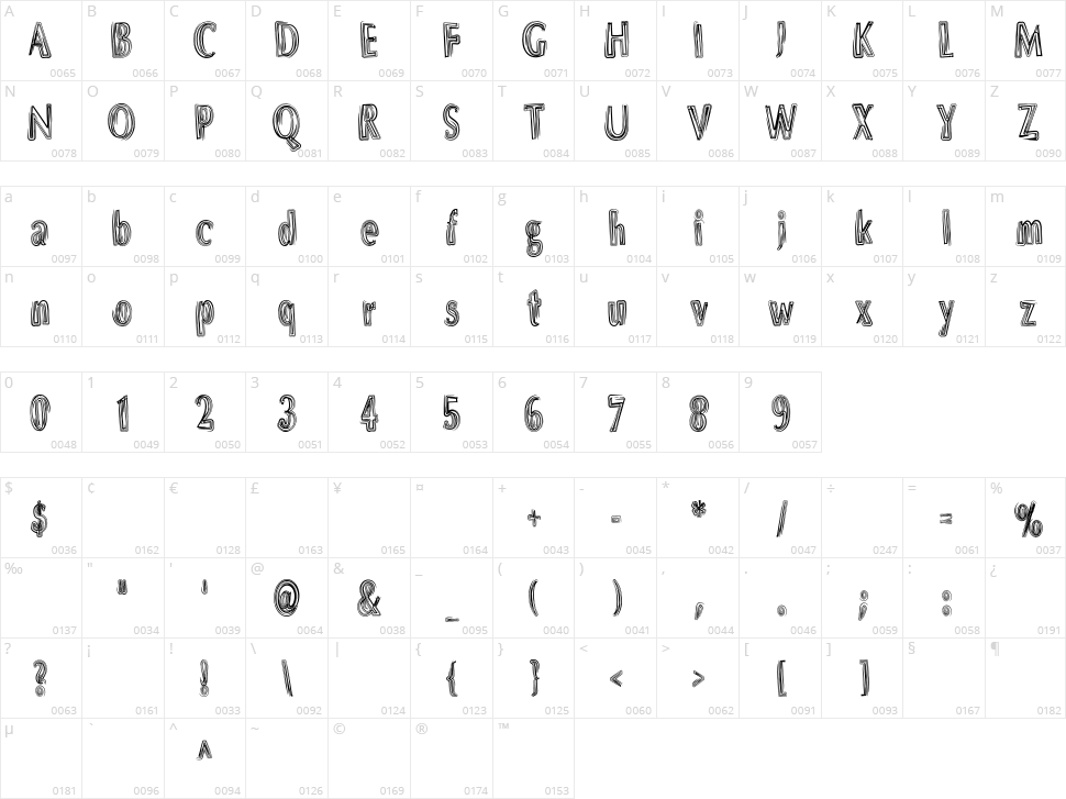 DS Brushes Character Map