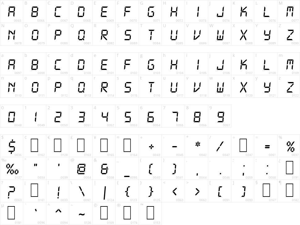 DS-Digital Character Map