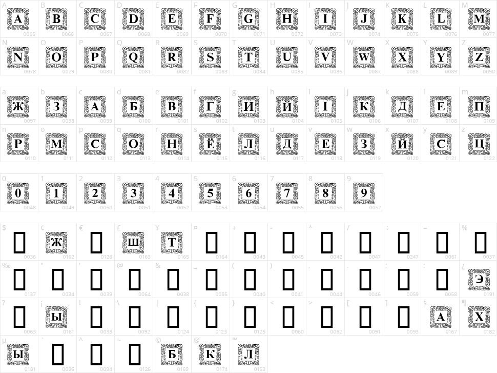 DS Initials Character Map