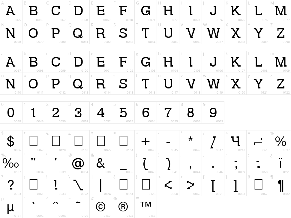 DS Kolovrat Character Map