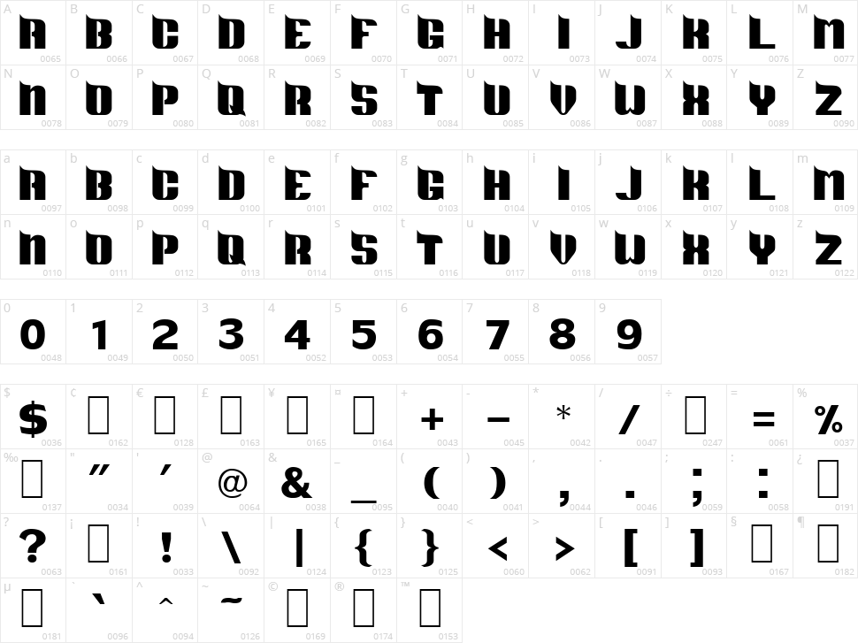 DS Metropolis Character Map