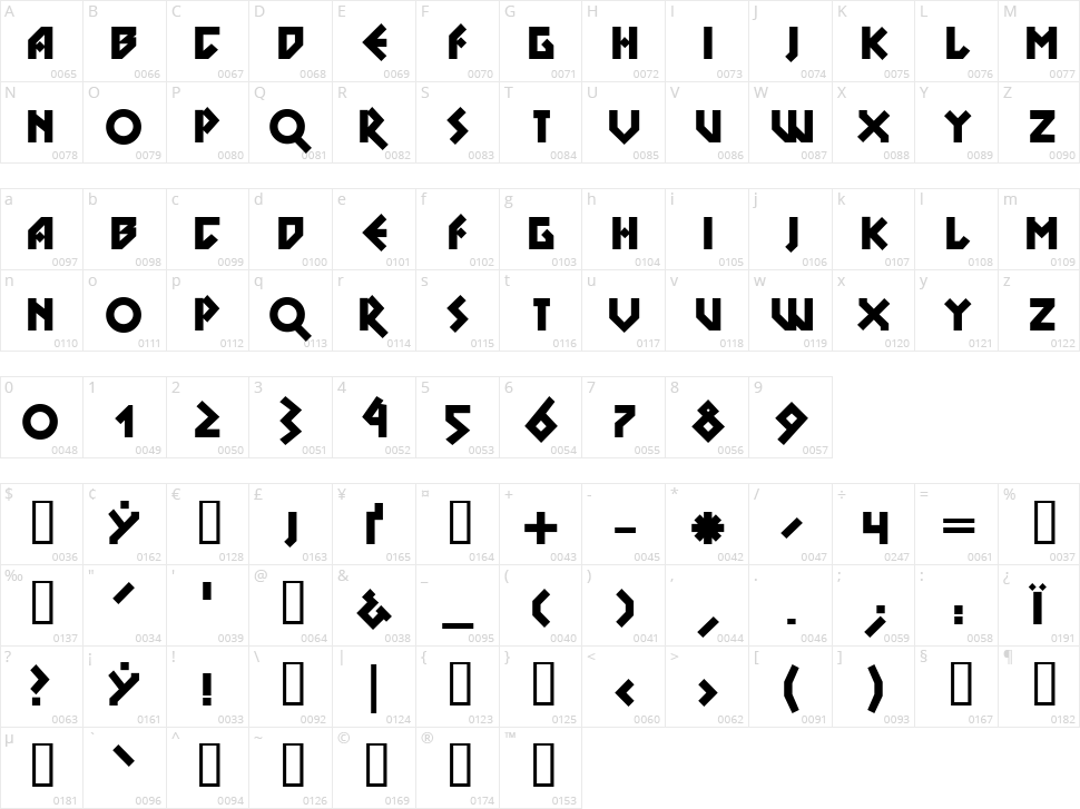 DS Nova Black Character Map