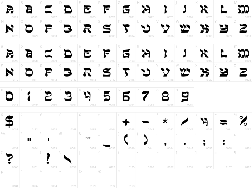 DS Sholom Character Map