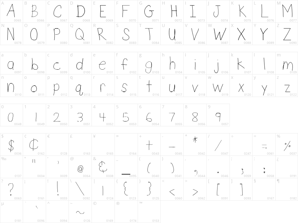 DSnet Child Character Map