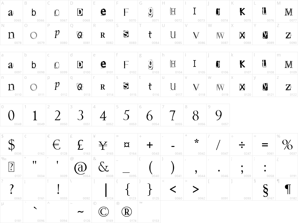 DSnet Stamped Character Map