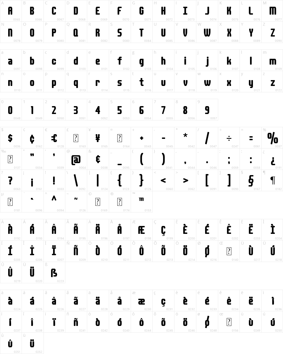 Dsplaid Character Map