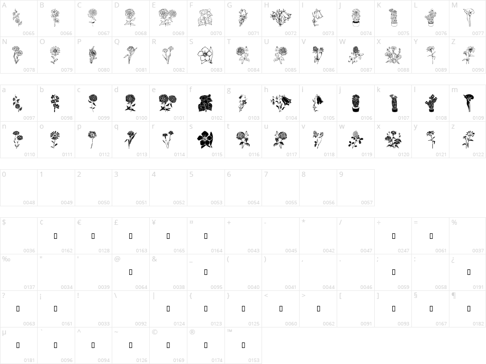 DT Flowers Character Map
