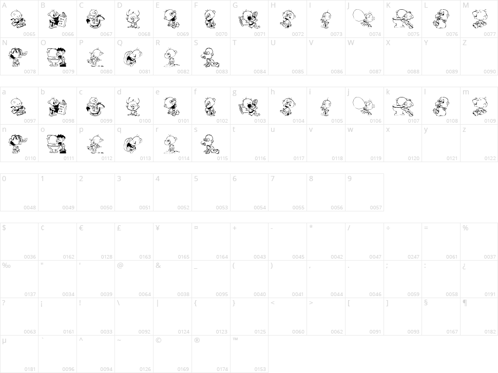 DT Janis & Jeffs Happy Daze Character Map