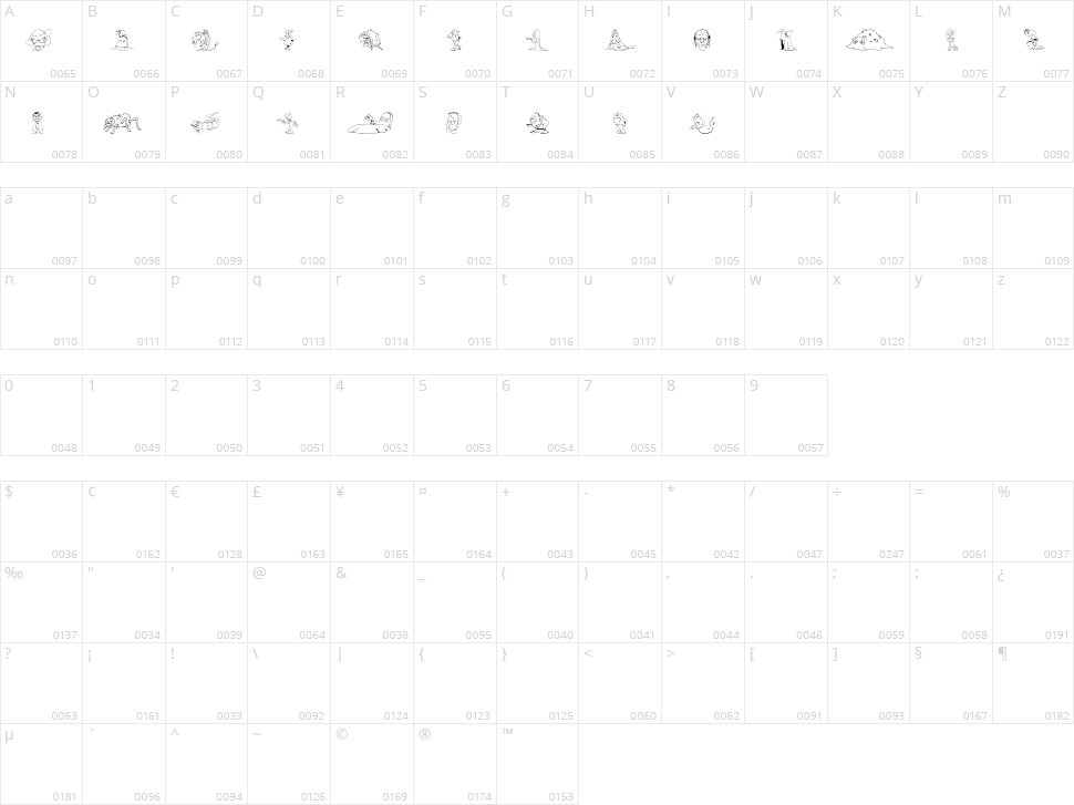 DT Mi X Yvs Character Map