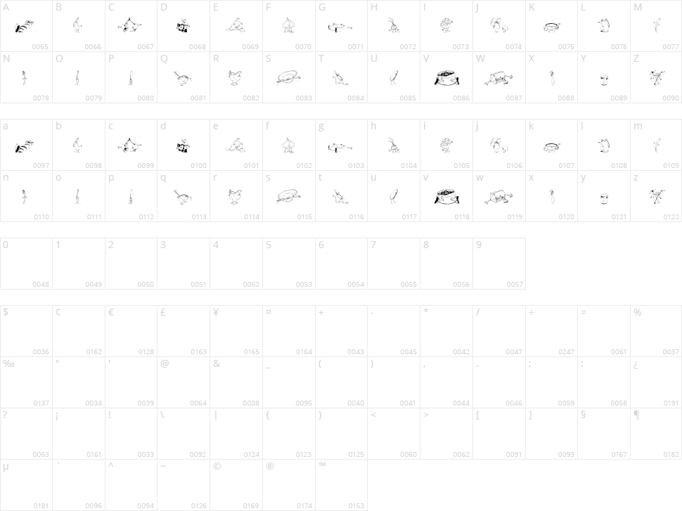 DT No Mickey D Character Map