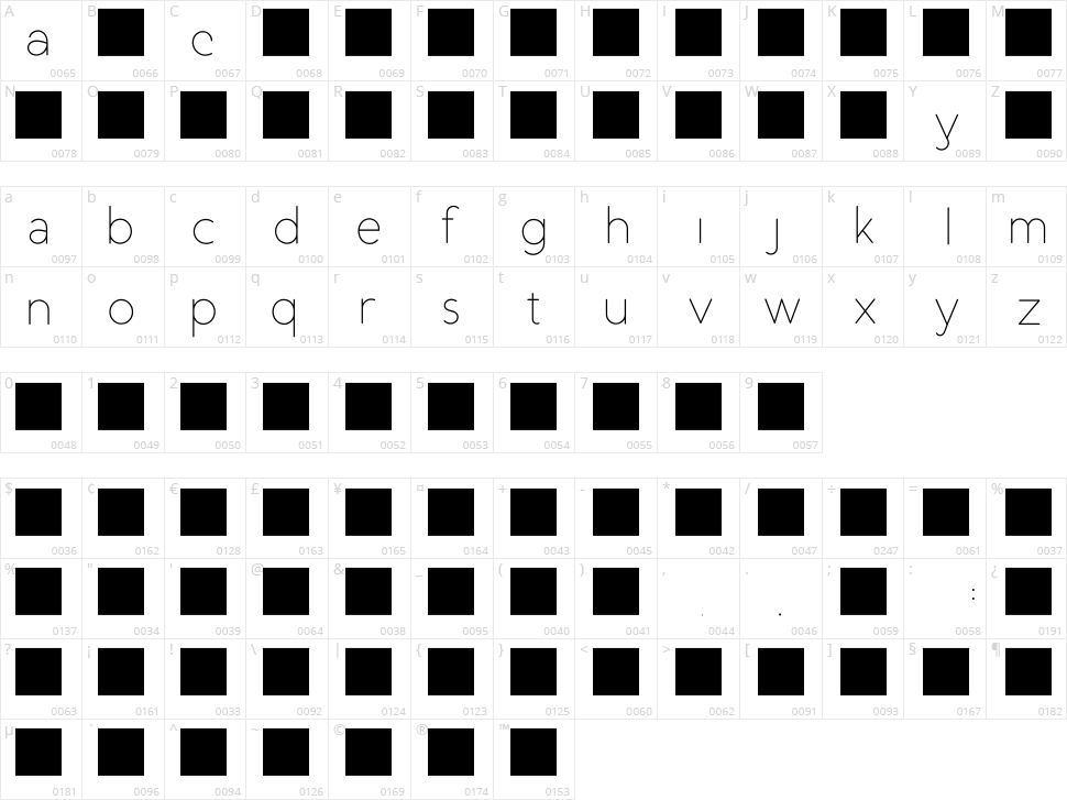 Duase Light Display Character Map