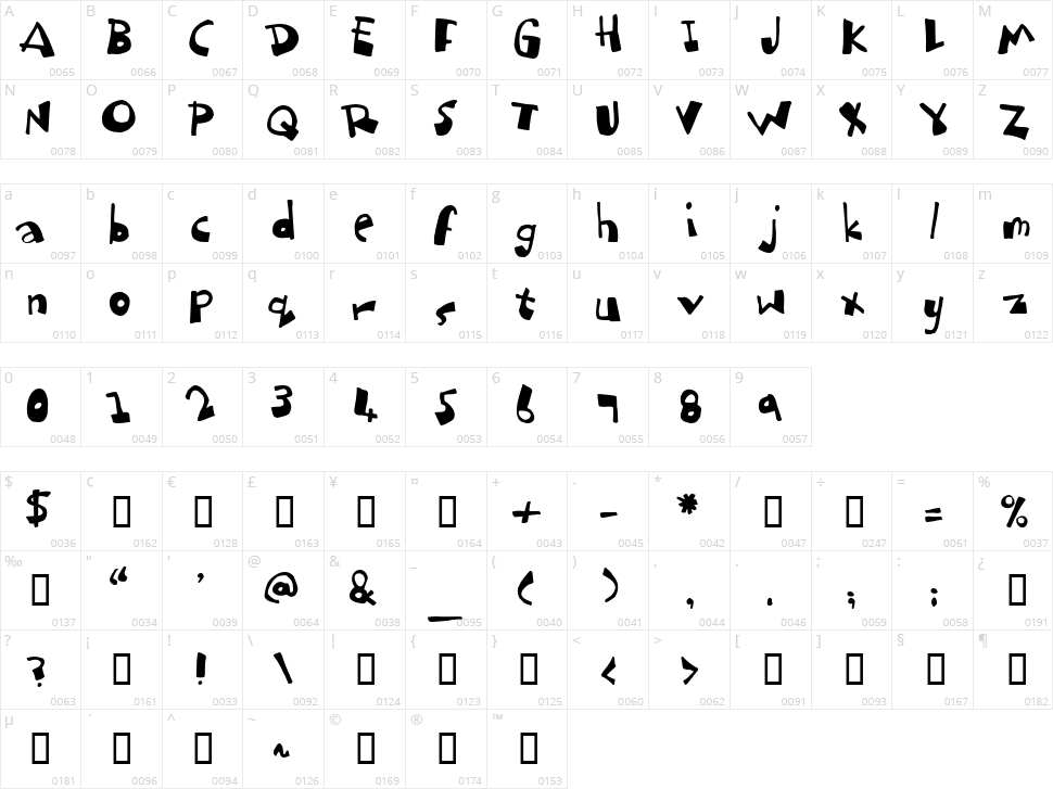 Dubbem Character Map