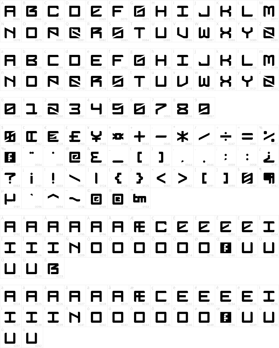 DubbingStar Character Map