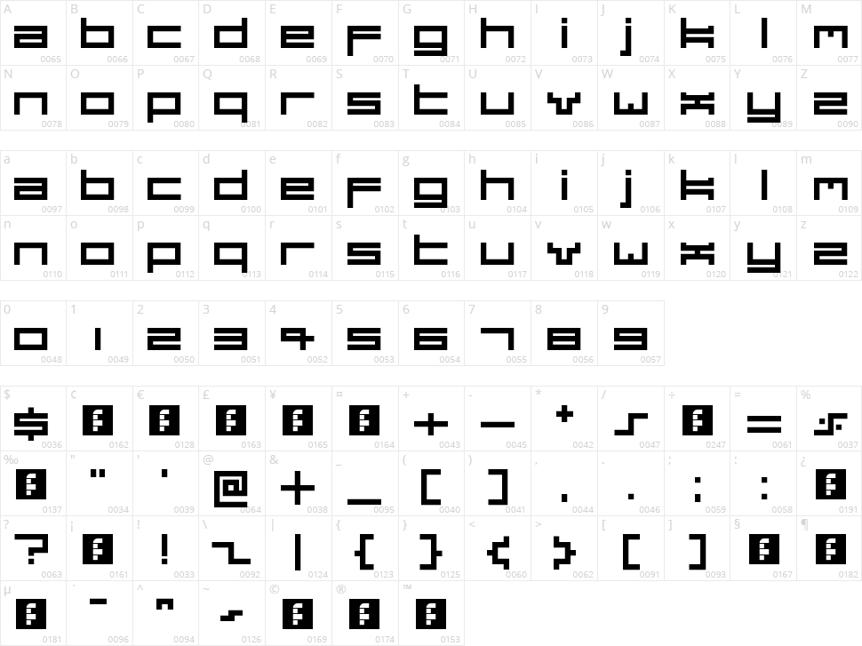 Dubsteptrix Character Map