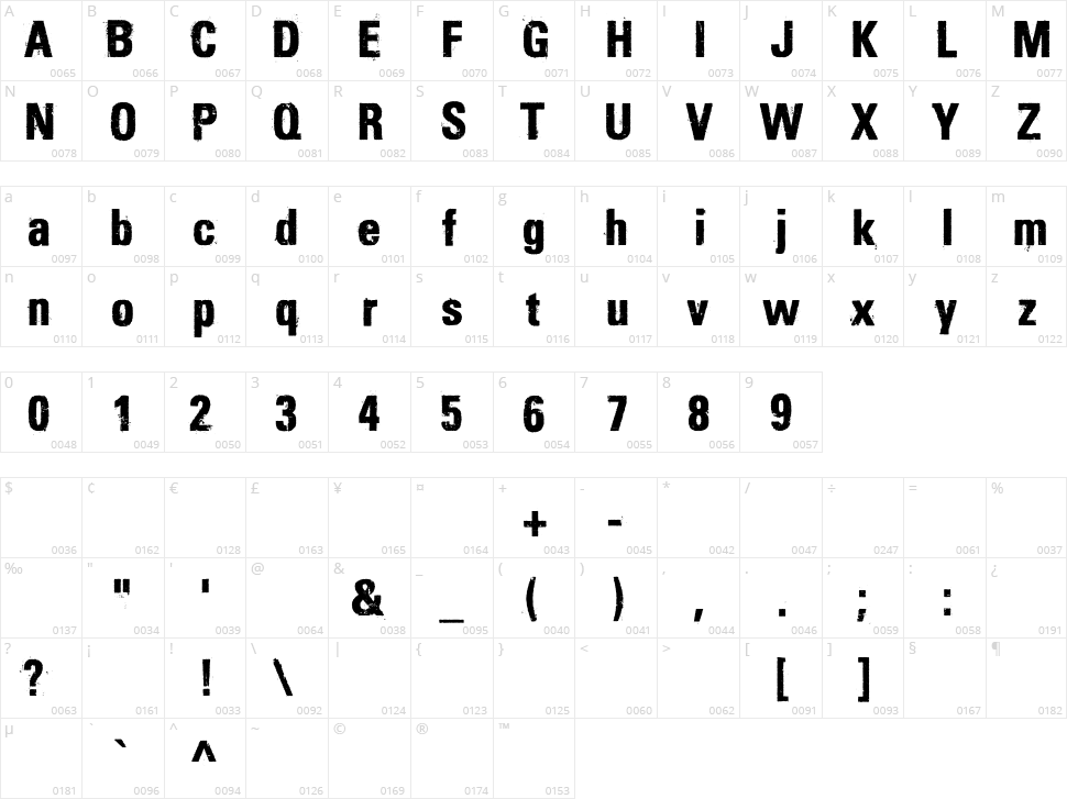 DubTone Character Map