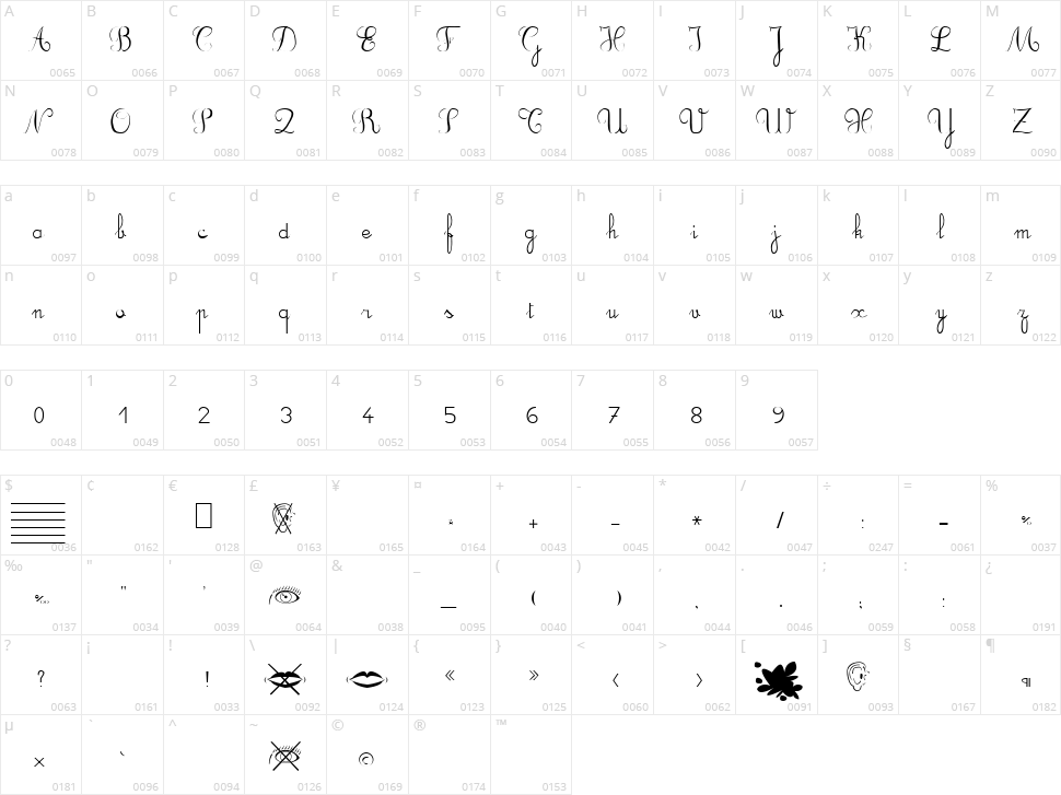 DuCahier Character Map
