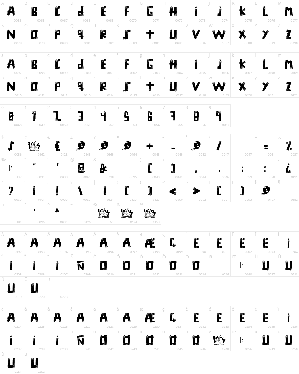 Duck Tape Character Map