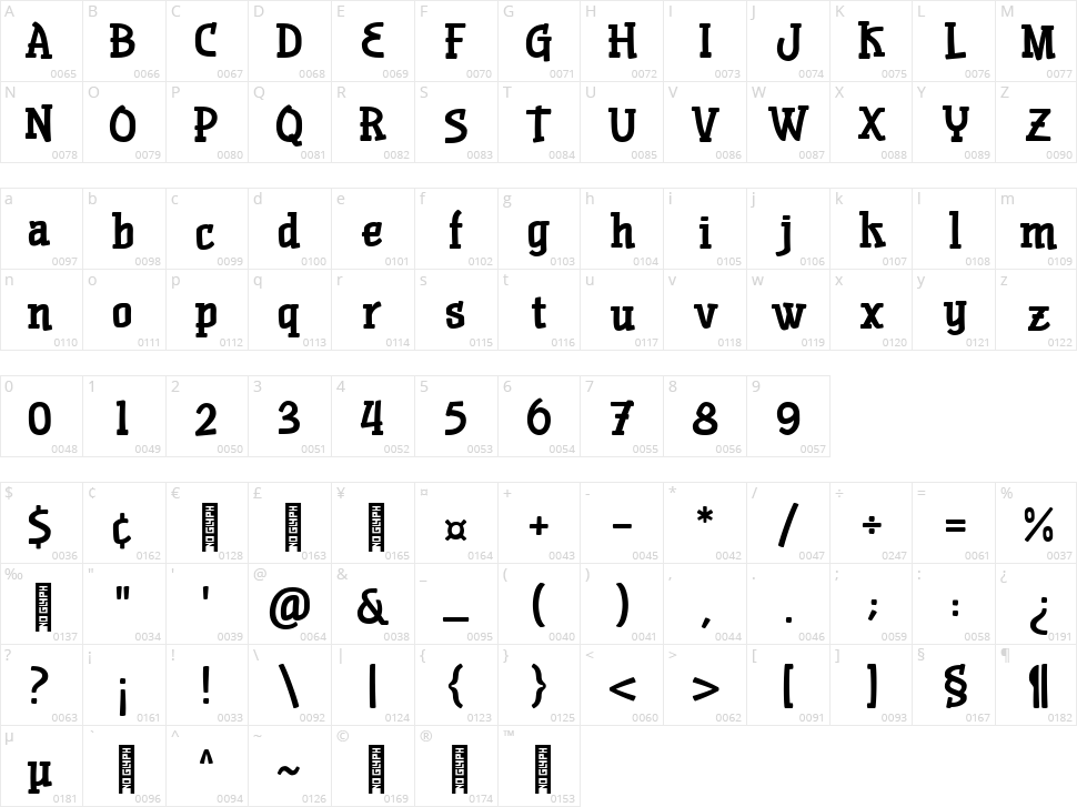 Duckie Sans Character Map