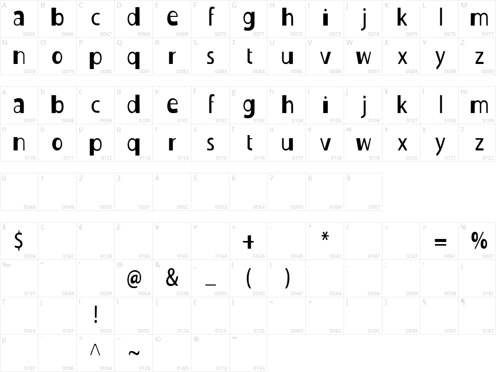 Duckie Character Map