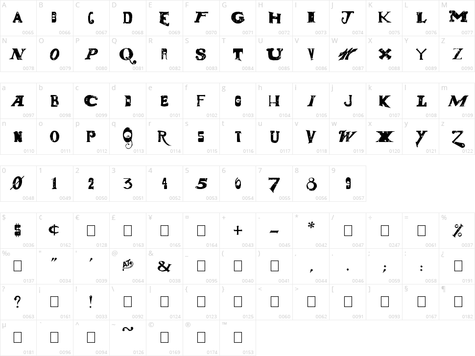 Dude Ranch Character Map