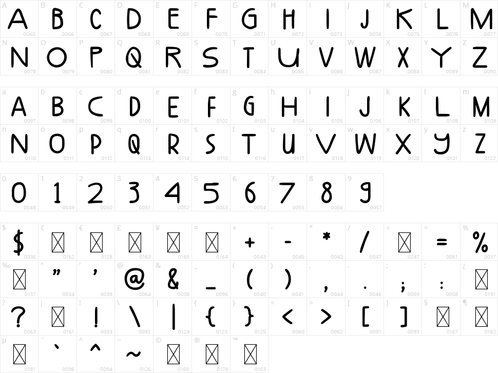 Dudley Character Map
