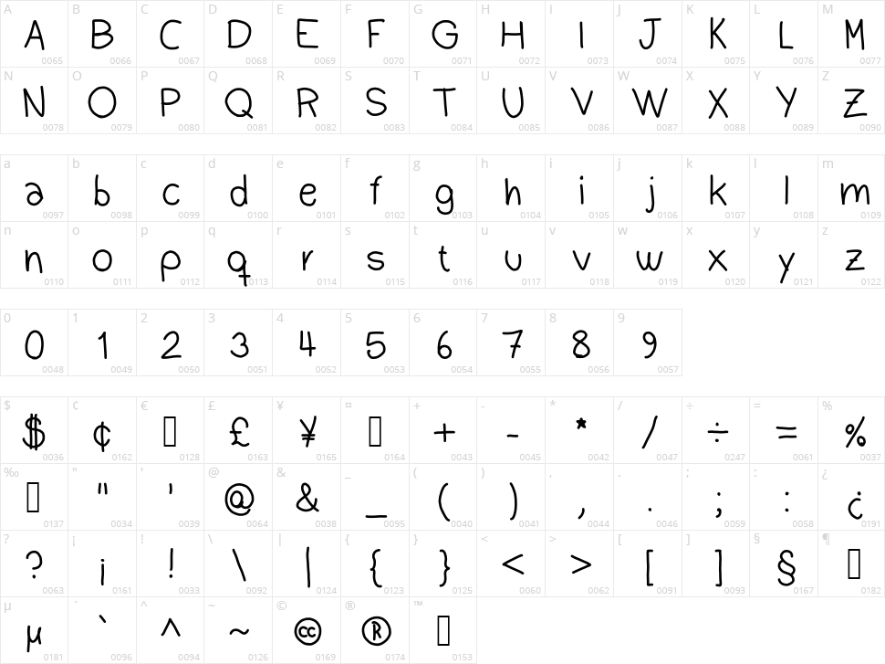 Dudu Calligraphy Character Map