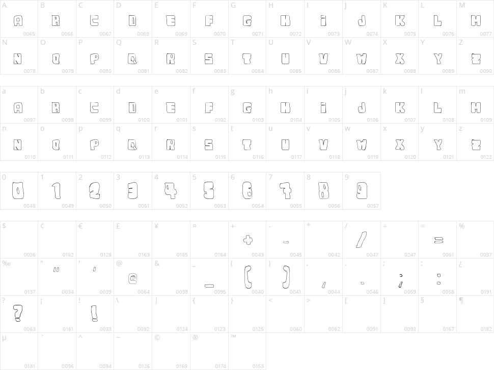 Dudufont Character Map