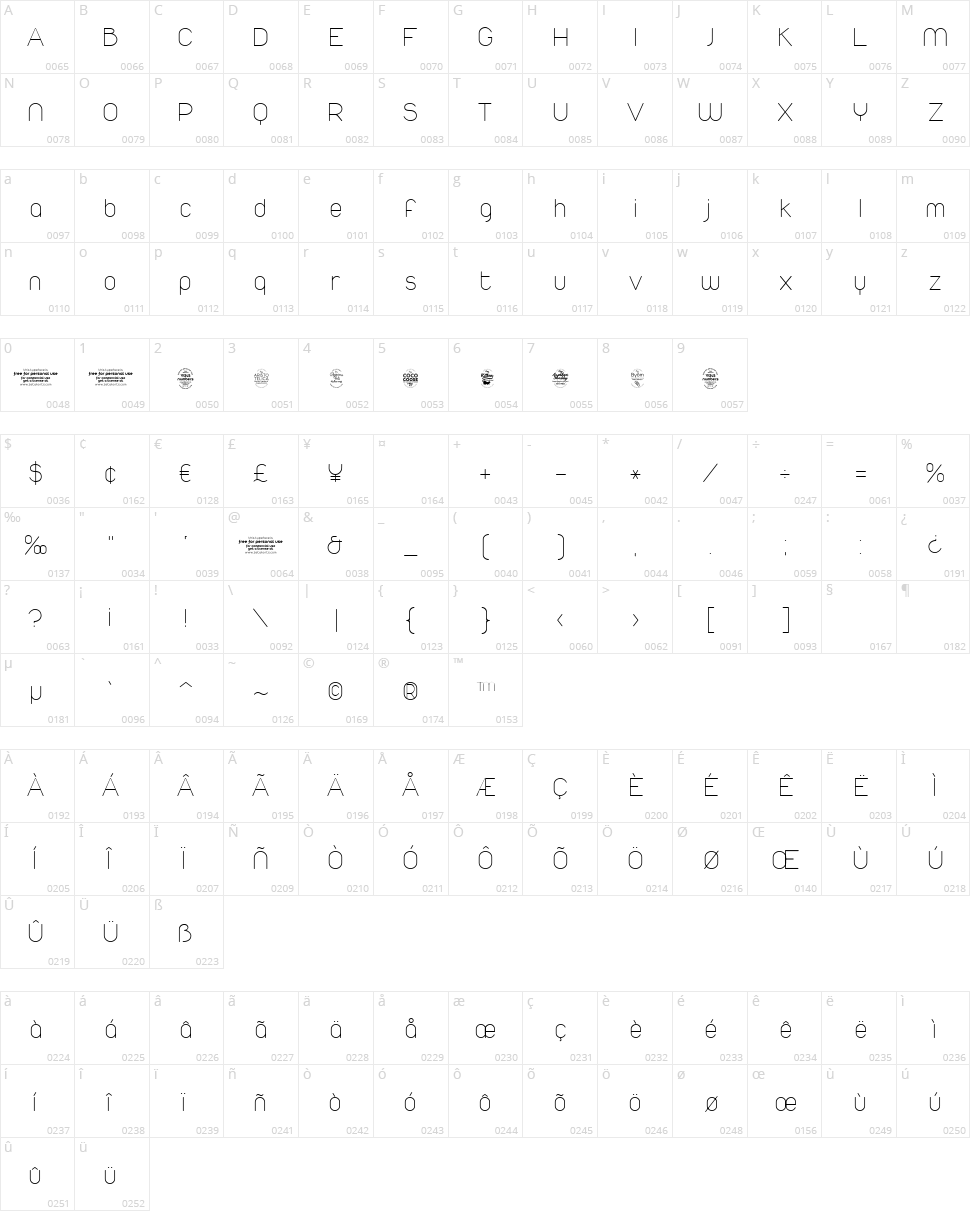 Duepuntozero Character Map