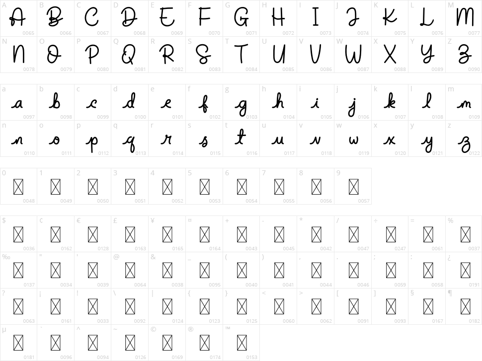 Duffel Bag Character Map