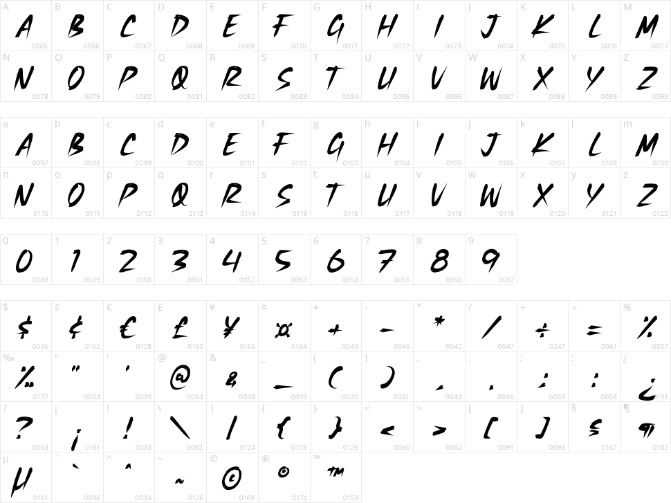 Duft Lacks Character Map