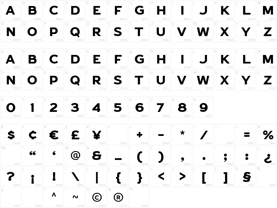 Duhline Sans Character Map