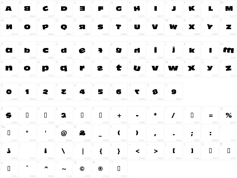 DumbAss Character Map