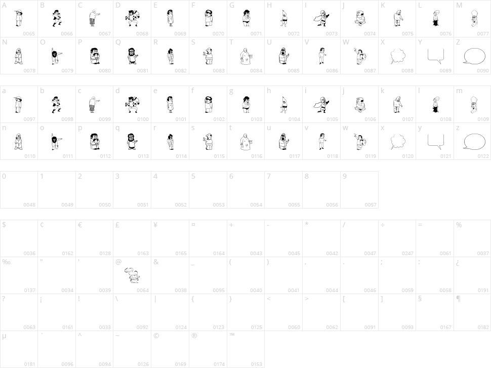 Dumbass Town Character Map