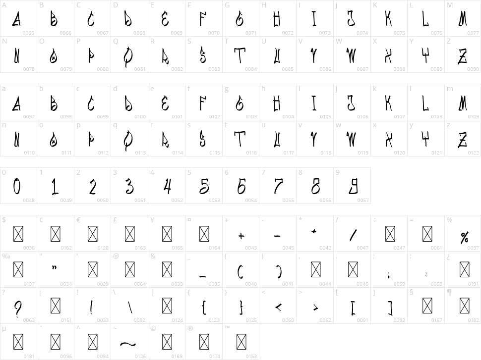 Dumbelite Character Map