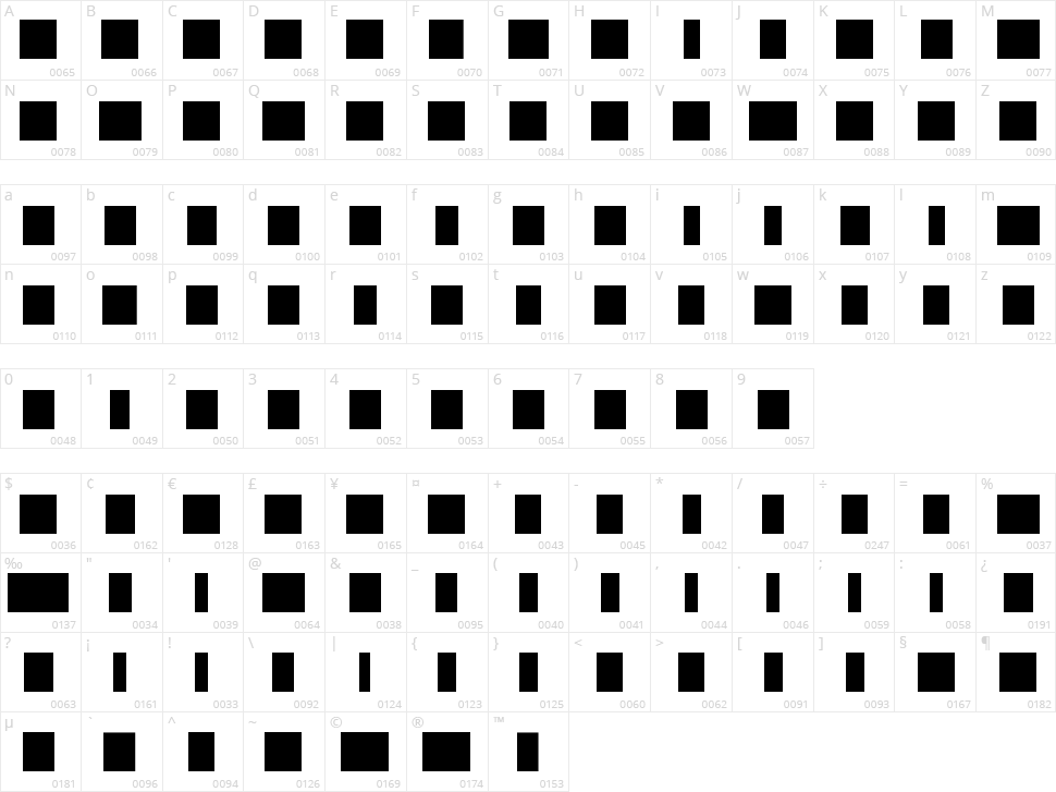 Dummy Text Character Map