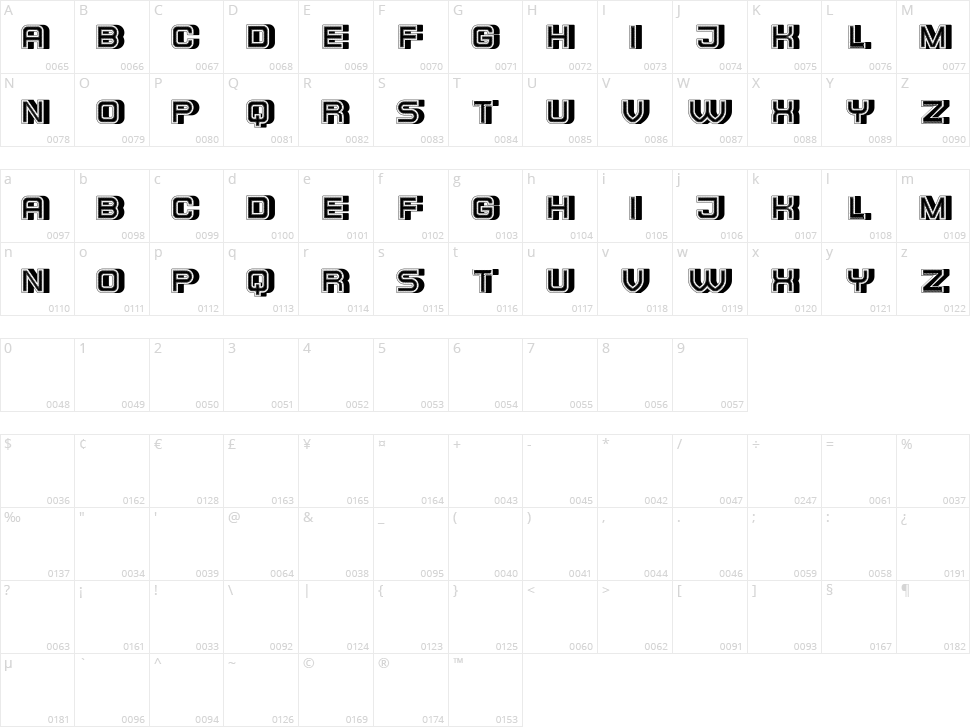 Dumpster Character Map