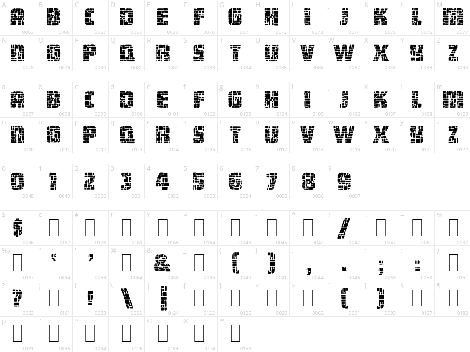 Dungeon Character Map