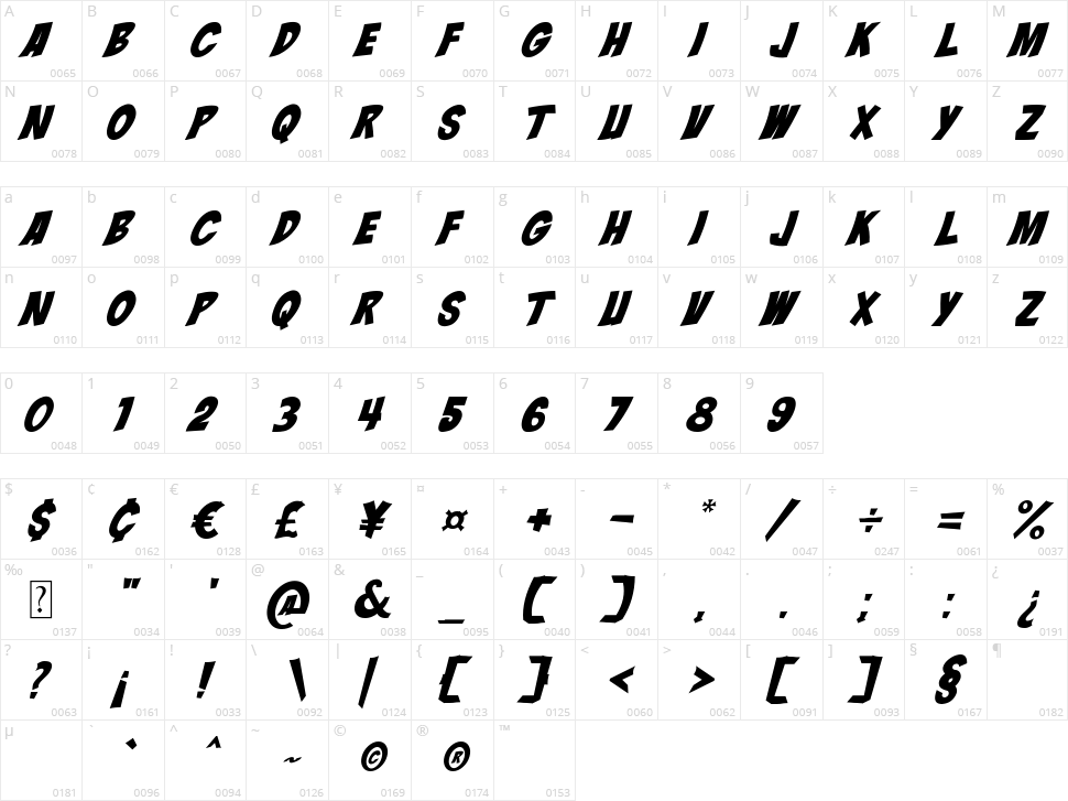 Dunkelheit Character Map