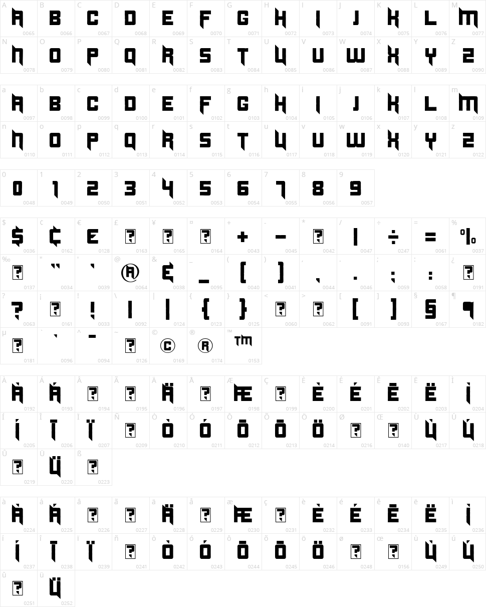 Duplexide Character Map
